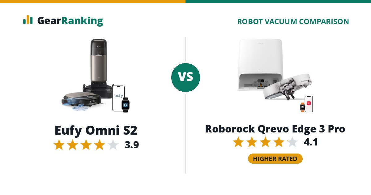 Eufy Omni S2 vs Roborock Qrevo Edge 3 Pro
