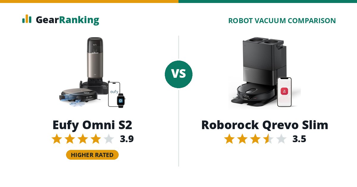 Eufy Omni S2 vs Roborock Qrevo Slim