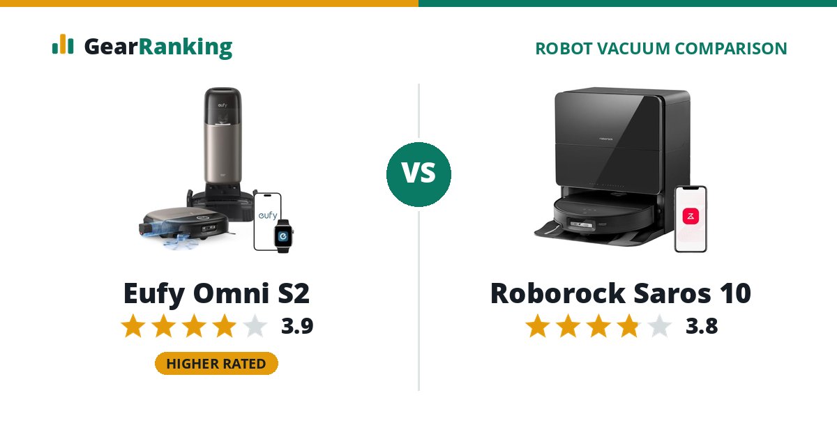 Eufy Omni S2 vs Roborock Saros 10