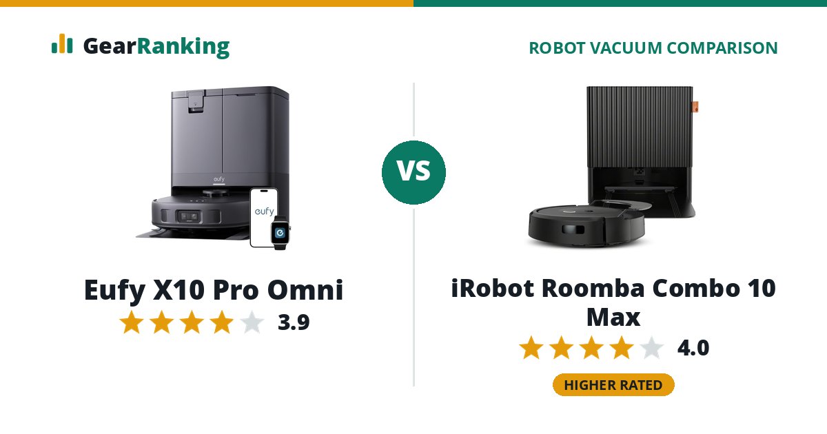 Eufy X10 Pro Omni vs iRobot Roomba Combo 10 Max