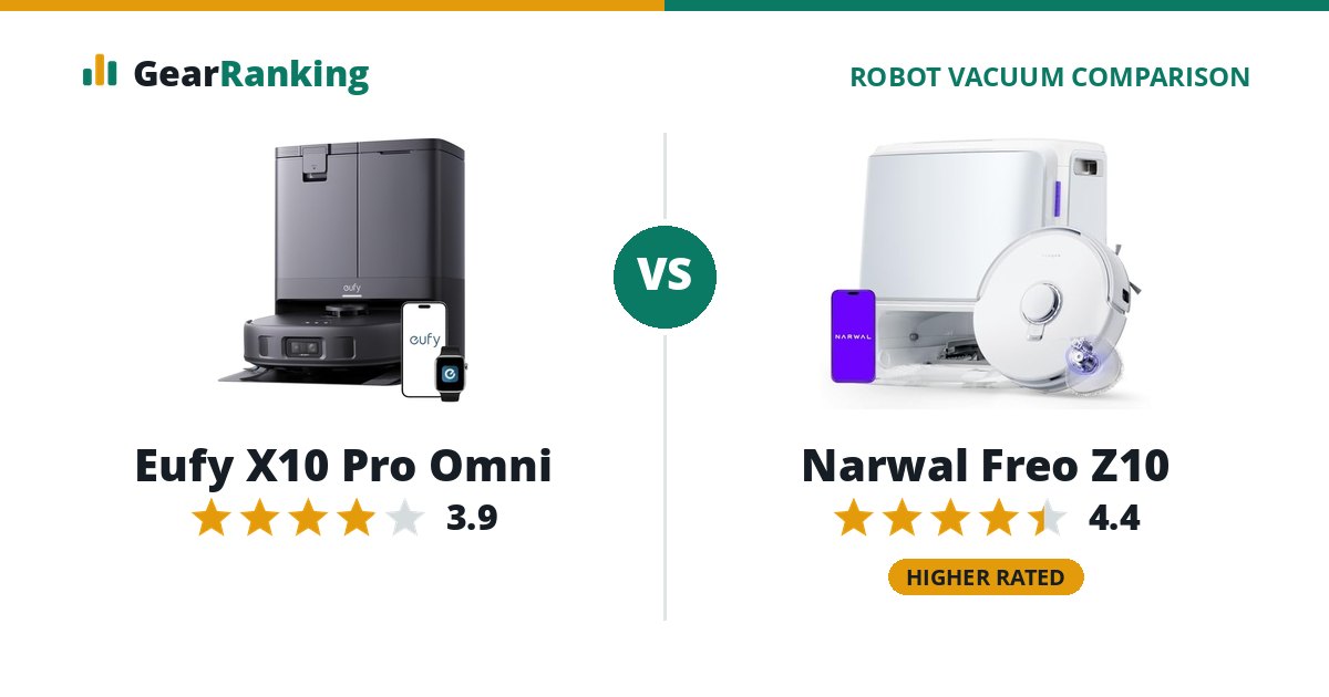 Eufy X10 Pro Omni vs Narwal Freo Z10
