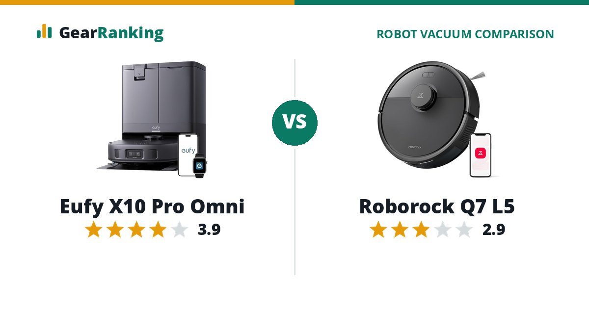 Eufy X10 Pro Omni vs Roborock Q7 L5
