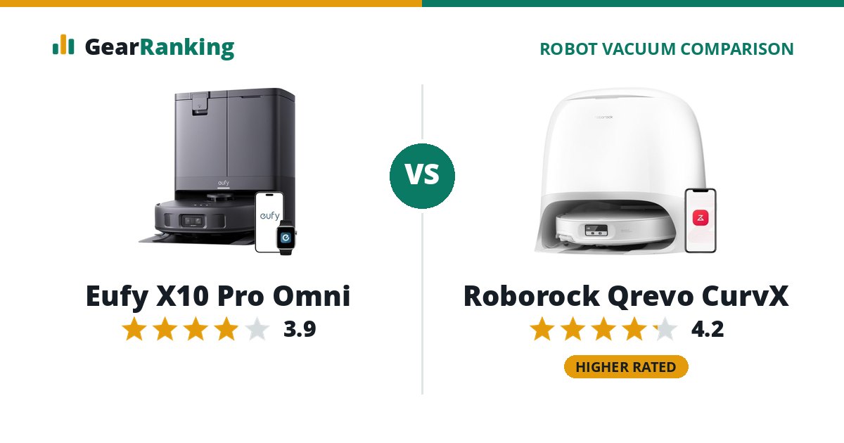 Eufy X10 Pro Omni vs Roborock Qrevo CurvX