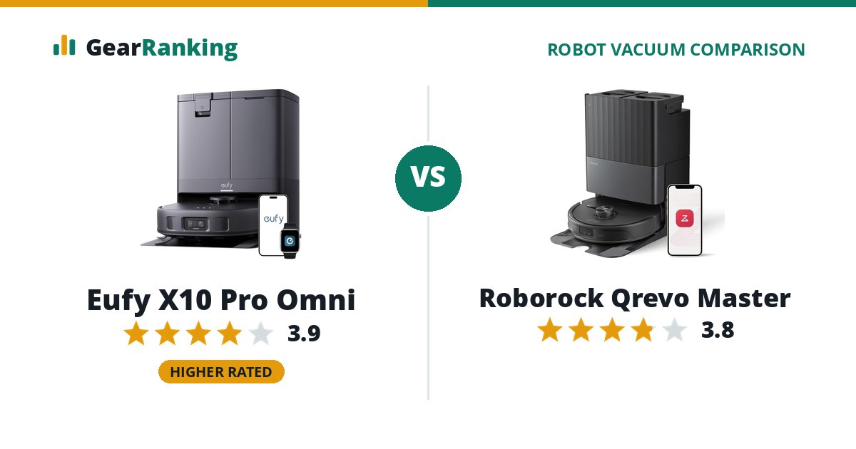 Eufy X10 Pro Omni vs Roborock Qrevo Master