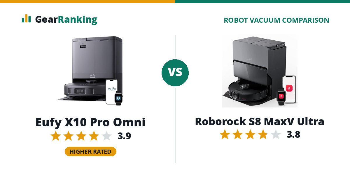 Eufy X10 Pro Omni vs Roborock S8 MaxV Ultra