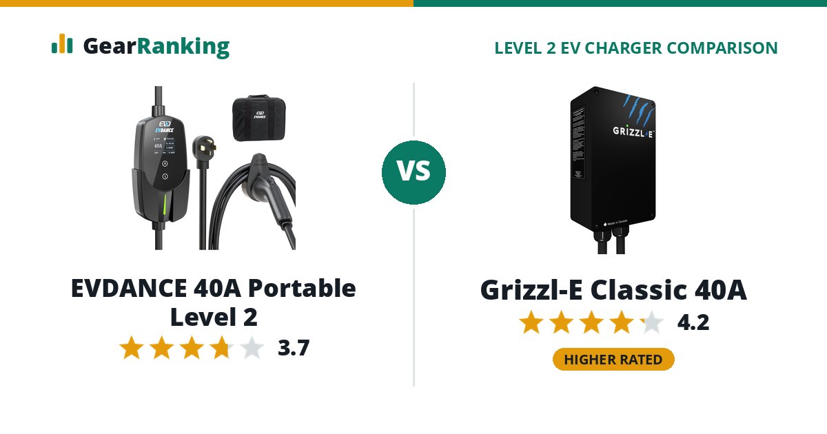 EVDANCE 40A Portable Level 2 vs Grizzl-E Classic 40A