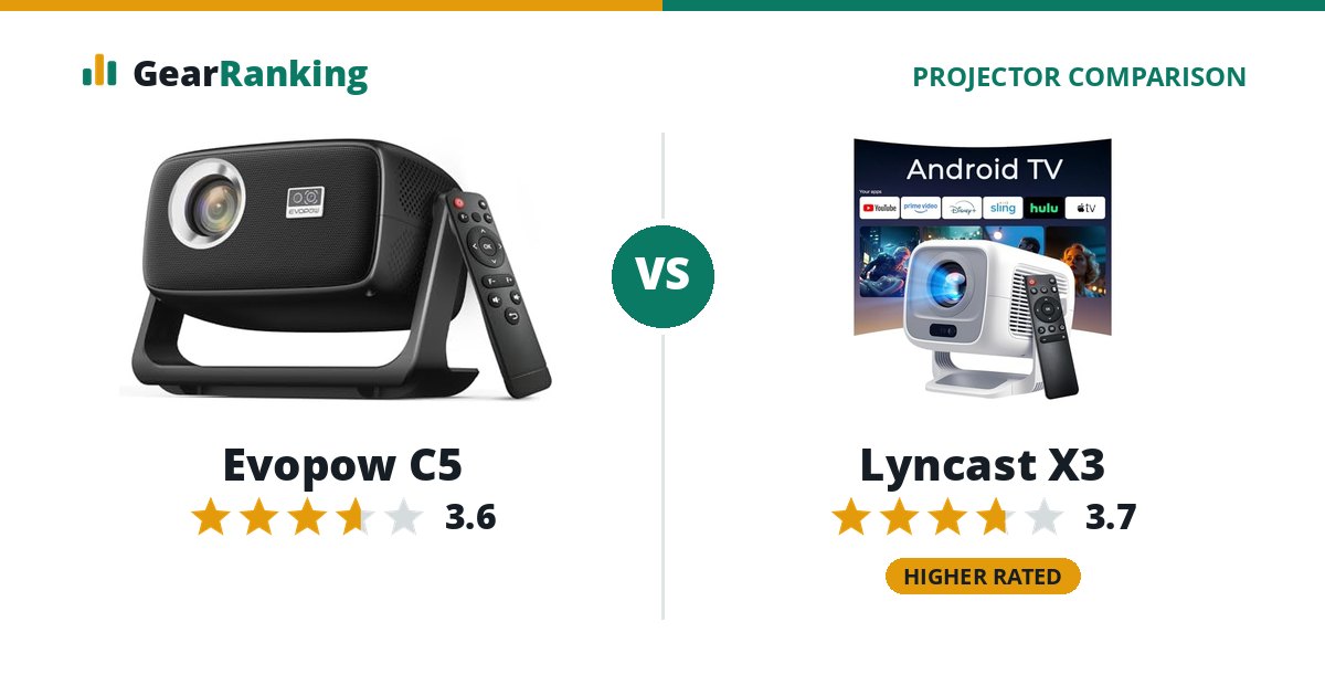 Evopow C5 vs Lyncast X3