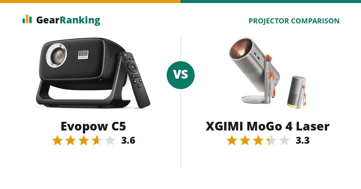 Evopow C5 vs XGIMI MoGo 4 Laser