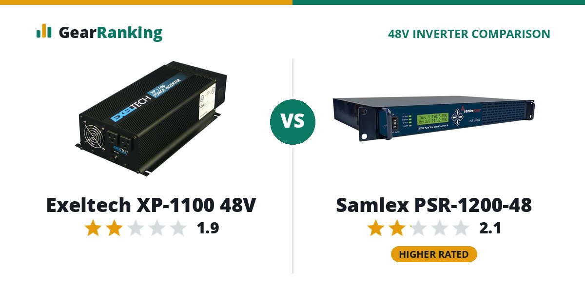 Exeltech XP-1100 48V vs Samlex PSR-1200-48