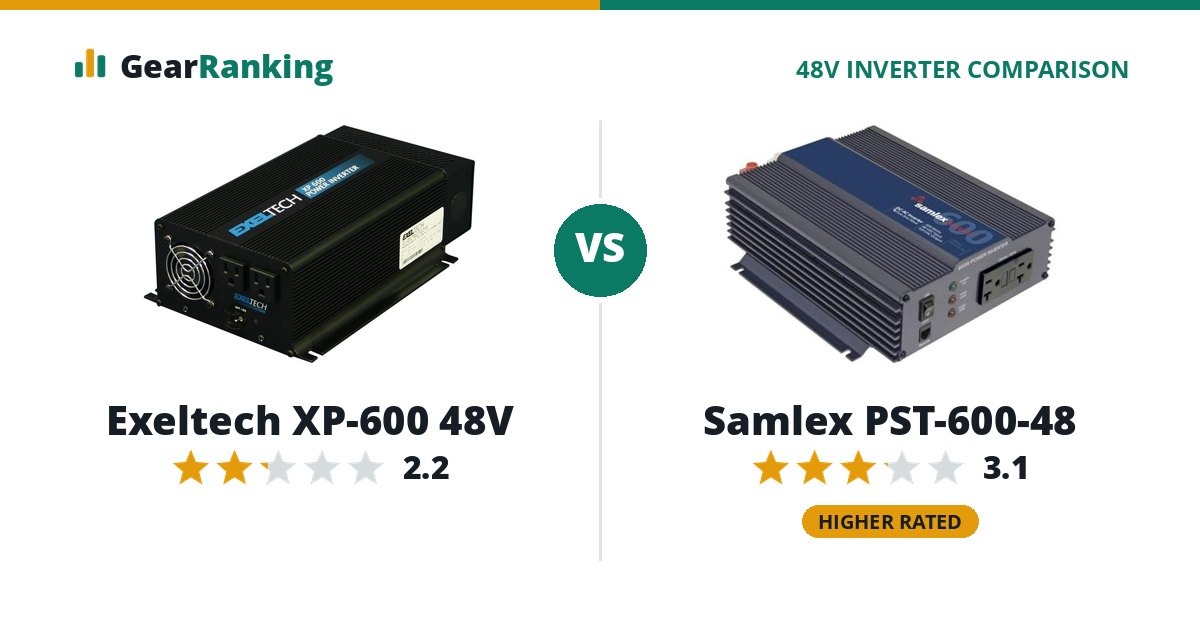 Exeltech XP-600 48V vs Samlex PST-600-48