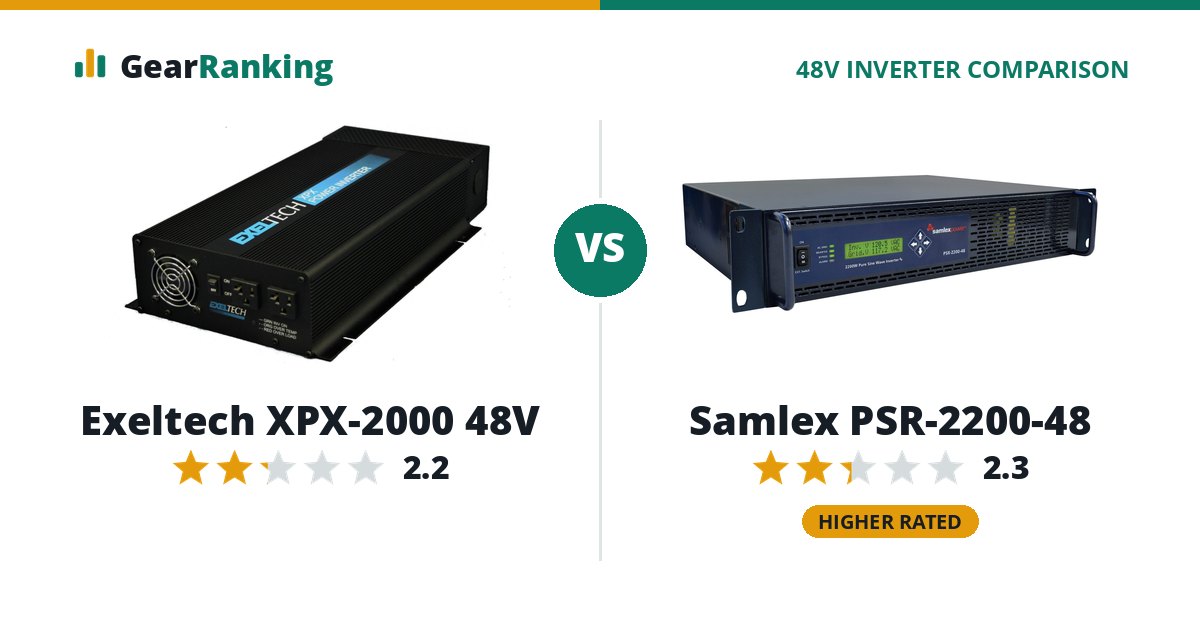 Exeltech XPX-2000 48V vs Samlex PSR-2200-48