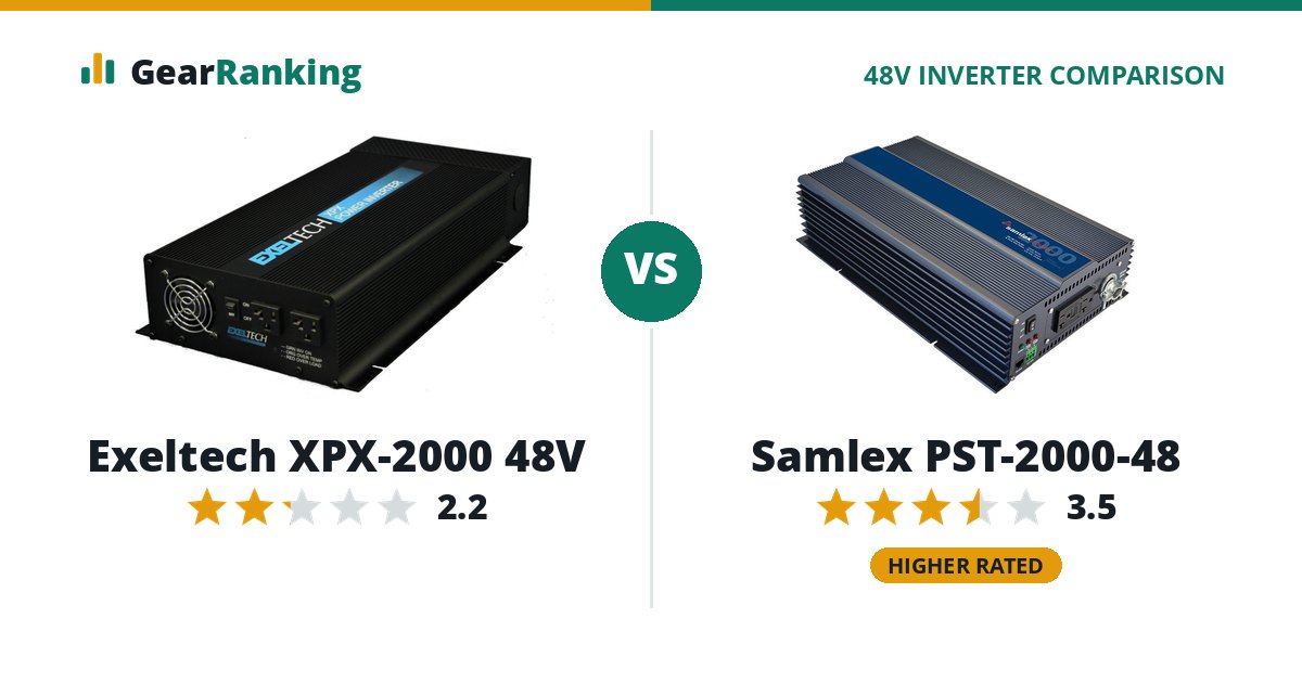 Exeltech XPX-2000 48V vs Samlex PST-2000-48