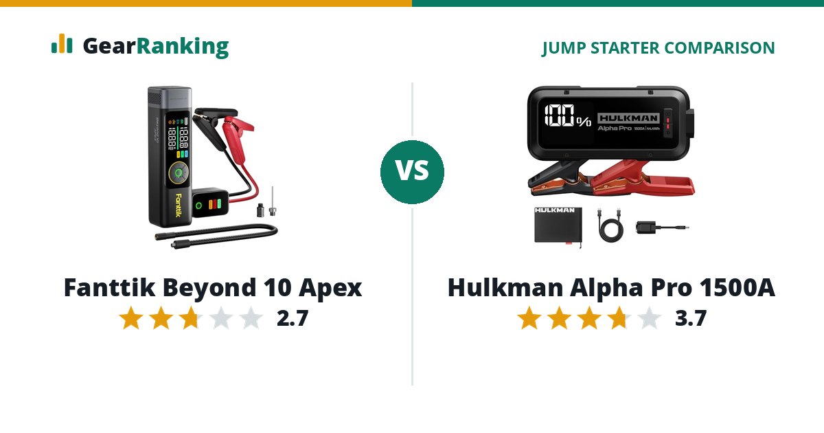 Fanttik Beyond 10 Apex vs Hulkman Alpha Pro 1500A