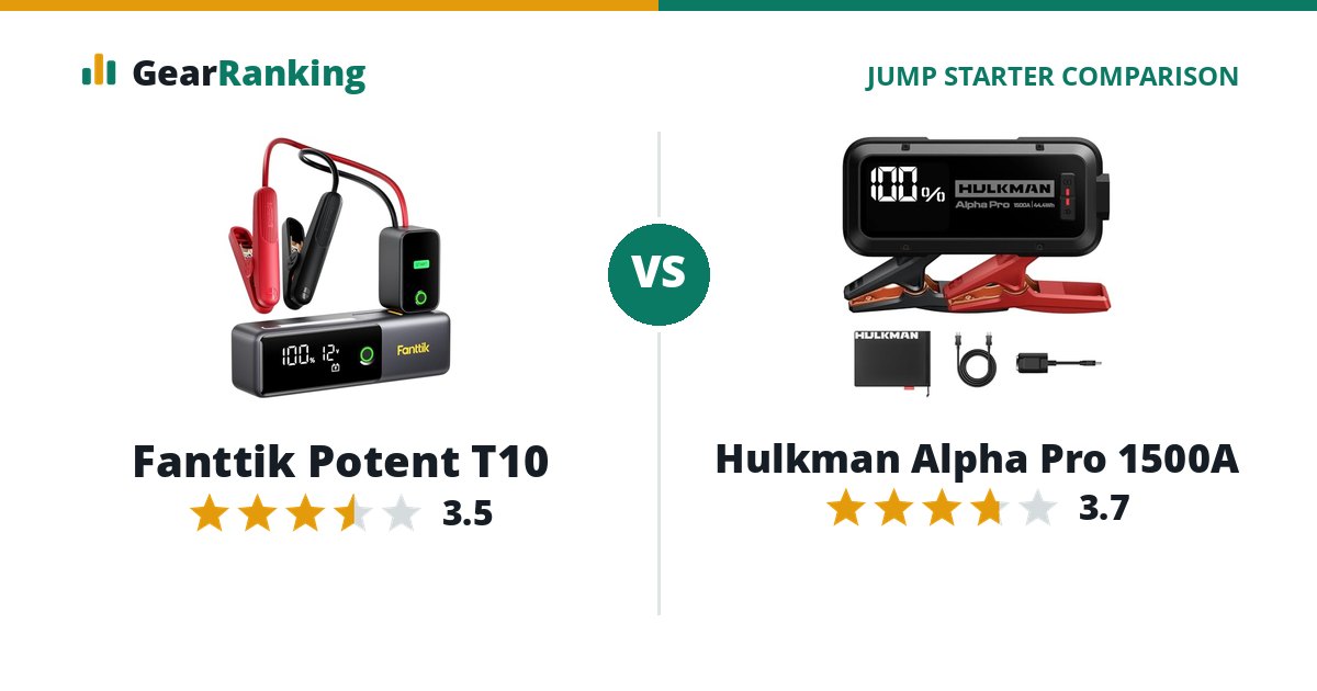 Fanttik Potent T10 vs Hulkman Alpha Pro 1500A