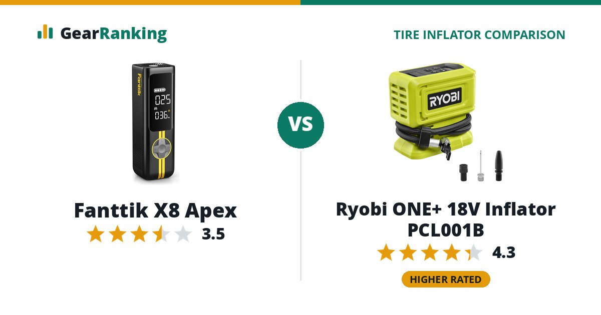 Fanttik X8 Apex vs Ryobi ONE+ 18V Inflator PCL001B