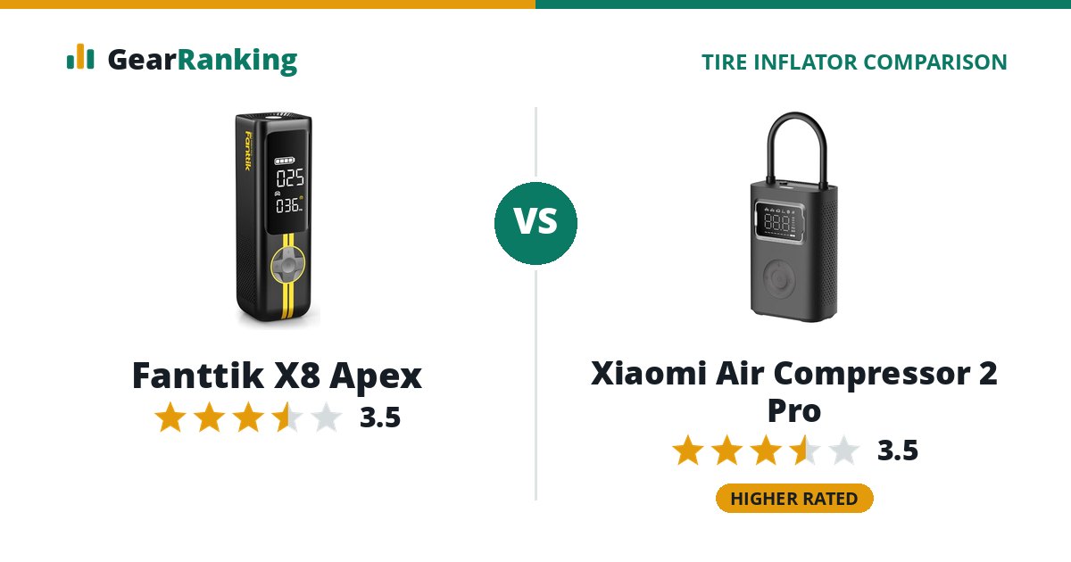 Fanttik X8 Apex vs Xiaomi Air Compressor 2 Pro