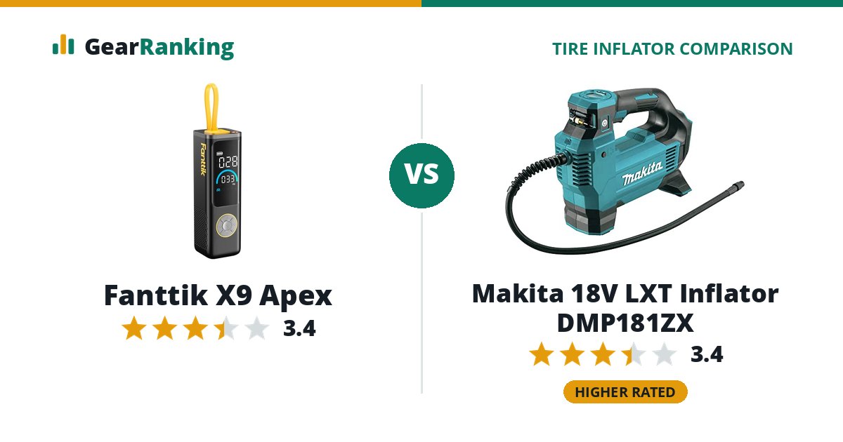 Fanttik X9 Apex vs Makita 18V LXT Inflator DMP181ZX
