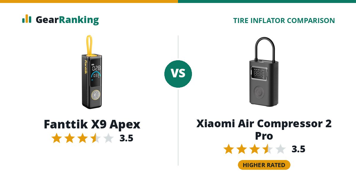 Fanttik X9 Apex vs Xiaomi Air Compressor 2 Pro