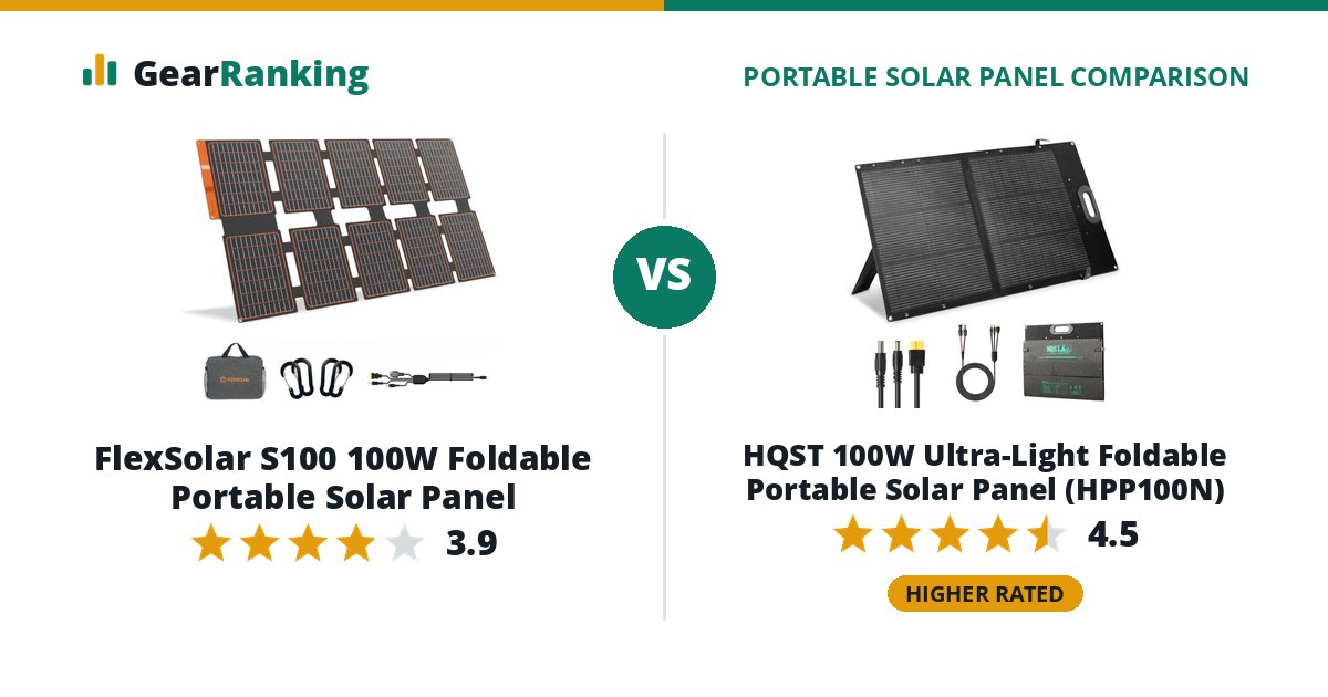 FlexSolar S100 100W Foldable Portable Solar Panel vs HQST 100W Ultra-Light Foldable Portable Solar Panel (HPP100N)