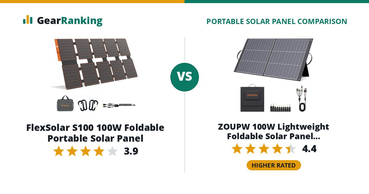 FlexSolar S100 100W Foldable Portable Solar Panel vs ZOUPW 100W Lightweight Foldable Solar Panel (ZOUPW-QZ100W)