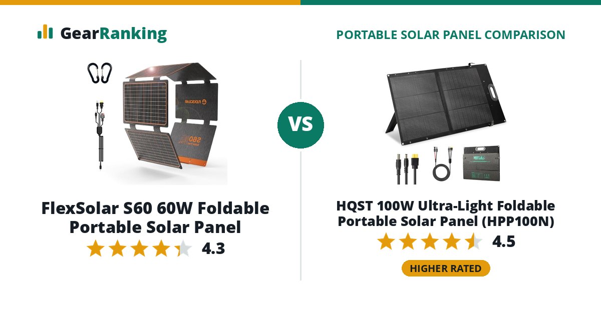 FlexSolar S60 60W Foldable Portable Solar Panel vs HQST 100W Ultra-Light Foldable Portable Solar Panel (HPP100N)