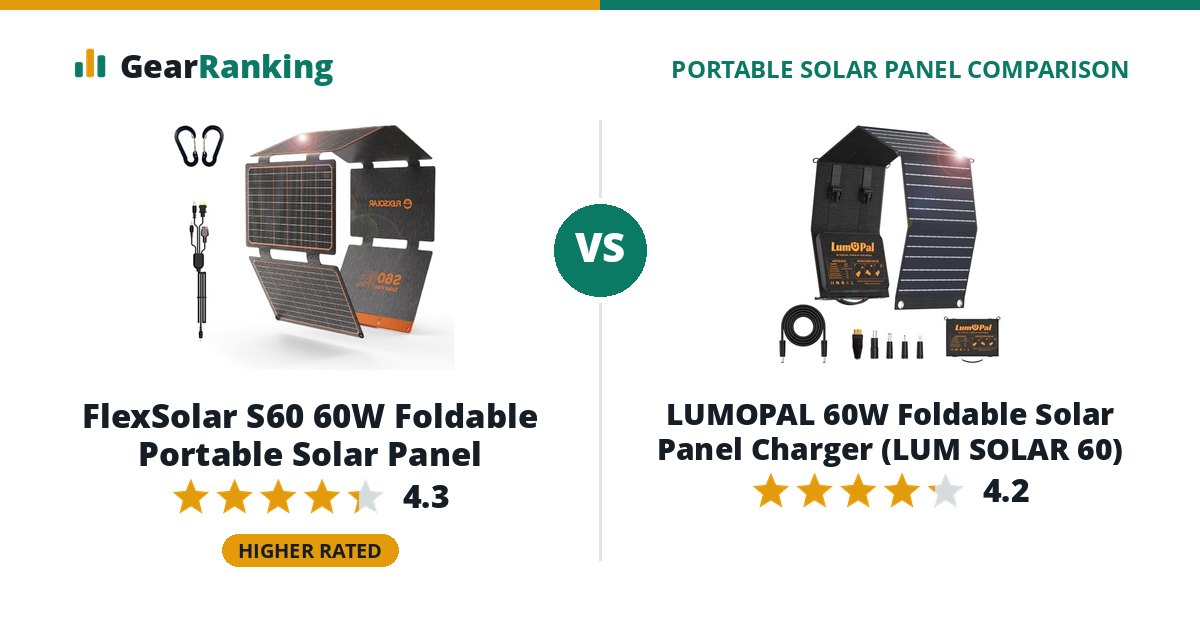 FlexSolar S60 60W Foldable Portable Solar Panel vs LUMOPAL 60W Foldable Solar Panel Charger (LUM SOLAR 60)