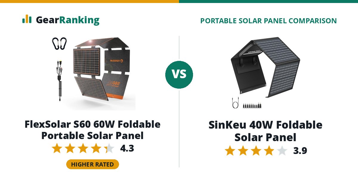 FlexSolar S60 60W Foldable Portable Solar Panel vs SinKeu 40W Foldable Solar Panel