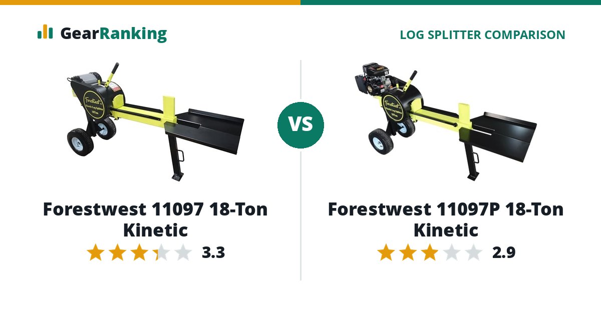 Forestwest 11097 18-Ton Kinetic vs Forestwest 11097P 18-Ton Kinetic