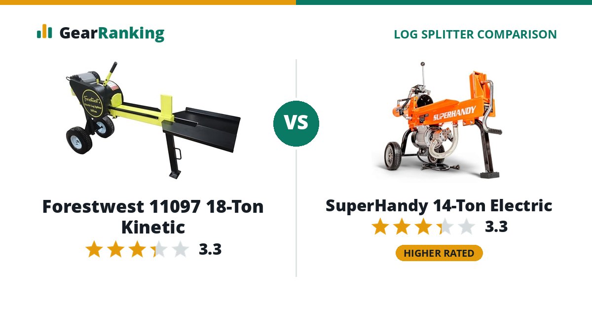 Forestwest 11097 18-Ton Kinetic vs SuperHandy 14-Ton Electric