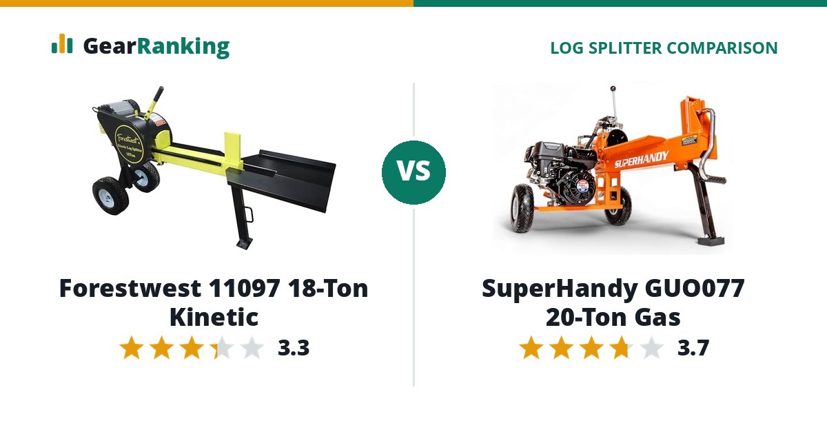 Forestwest 11097 18-Ton Kinetic vs SuperHandy GUO077 20-Ton Gas