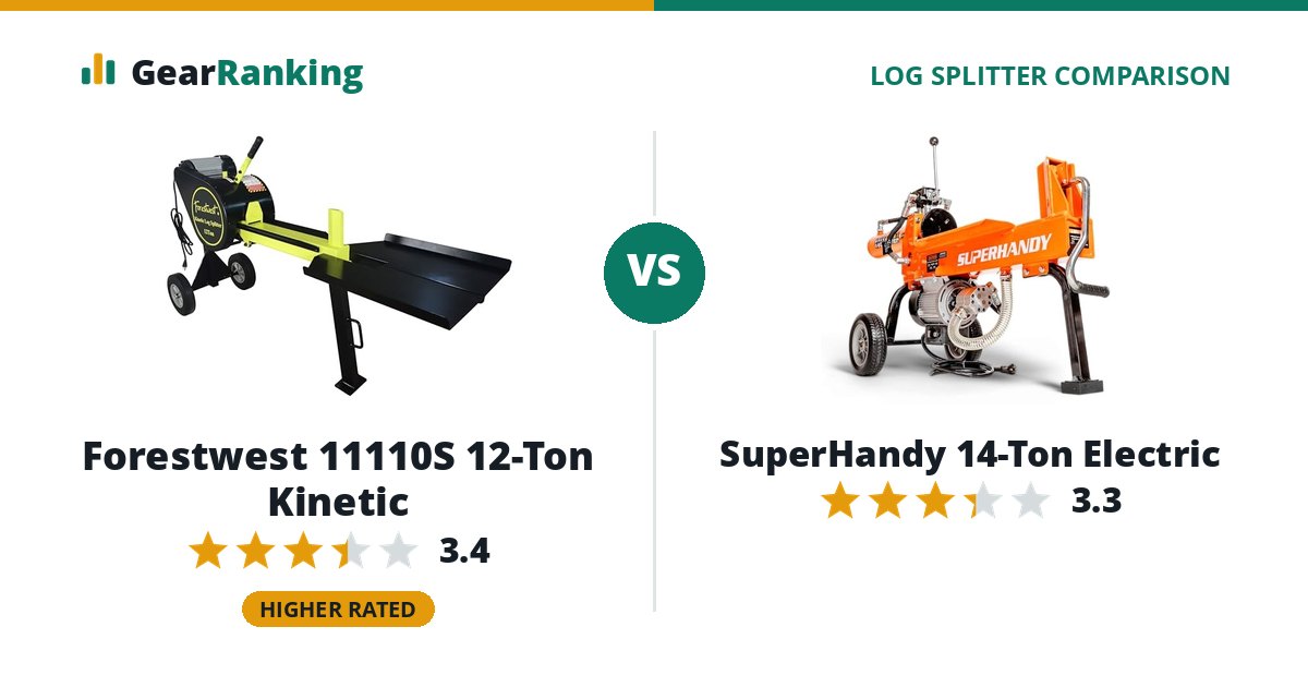 Forestwest 11110S 12-Ton Kinetic vs SuperHandy 14-Ton Electric