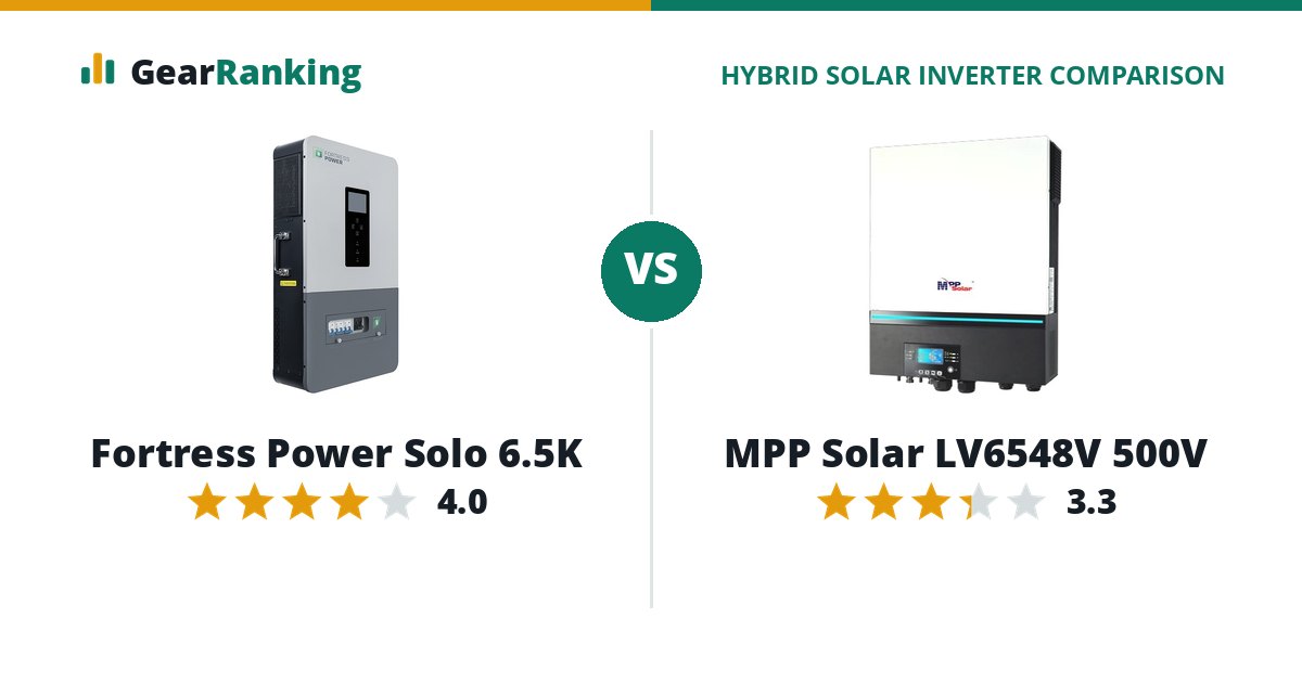 Fortress Power Solo 6.5K vs MPP Solar LV6548V 500V