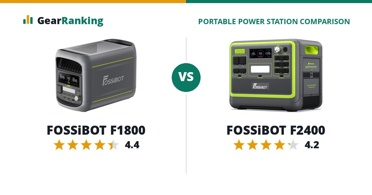 FOSSiBOT F1800 vs FOSSiBOT F2400