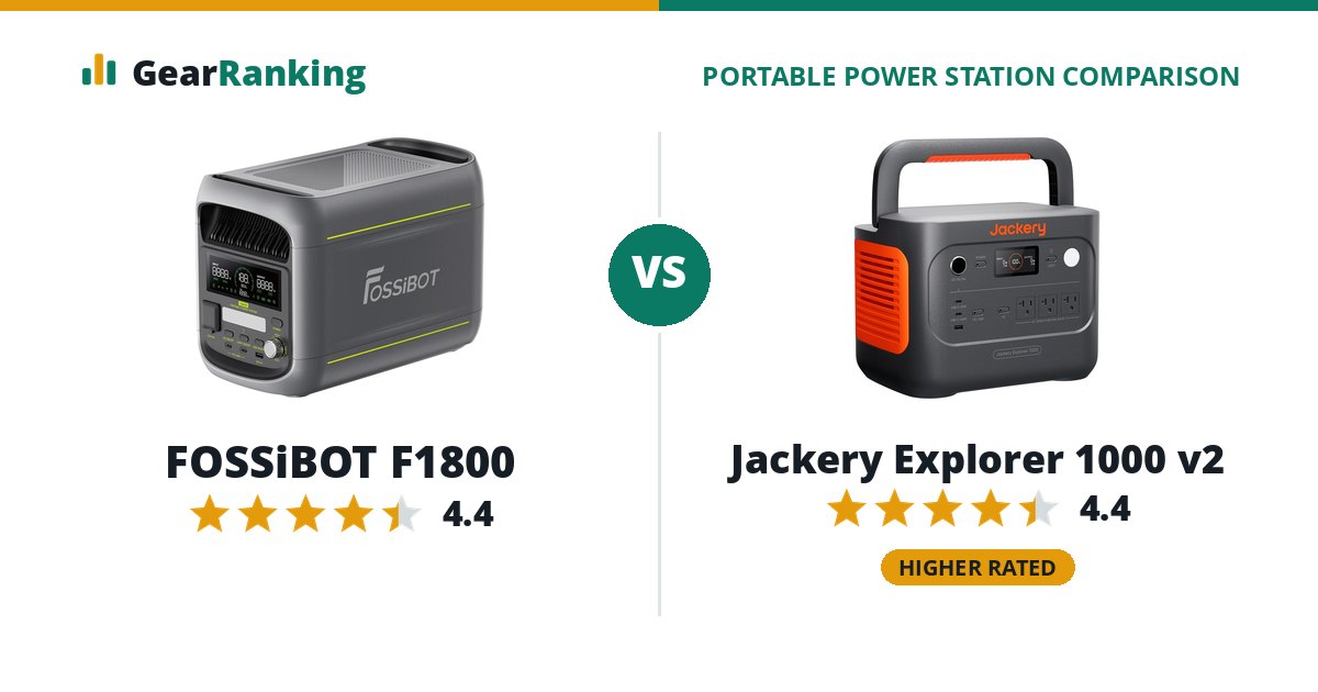 FOSSiBOT F1800 vs Jackery Explorer 1000 v2