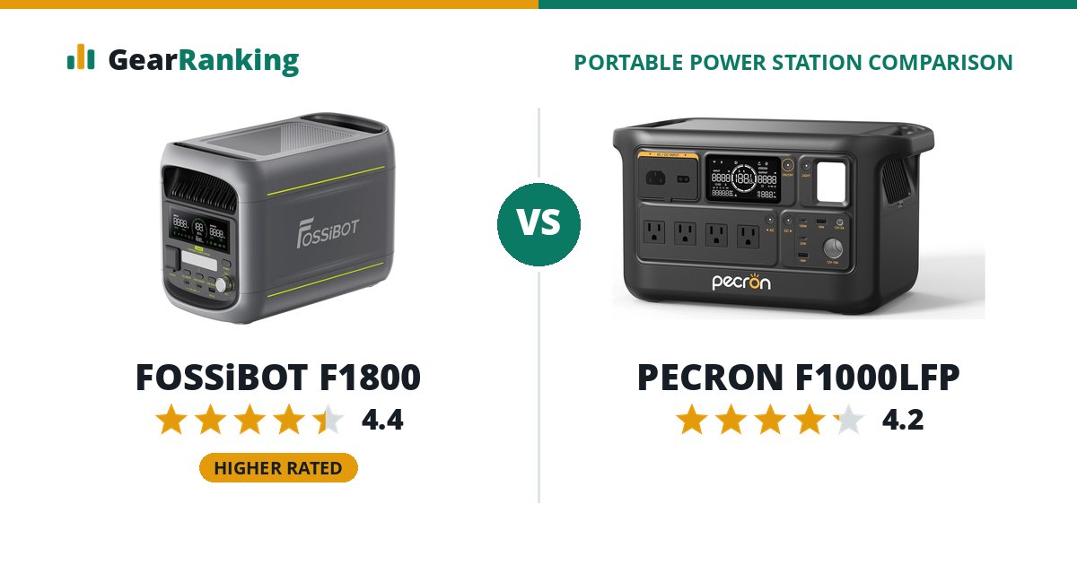 FOSSiBOT F1800 vs PECRON F1000LFP