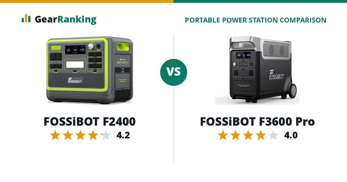 FOSSiBOT F2400 vs FOSSiBOT F3600 Pro