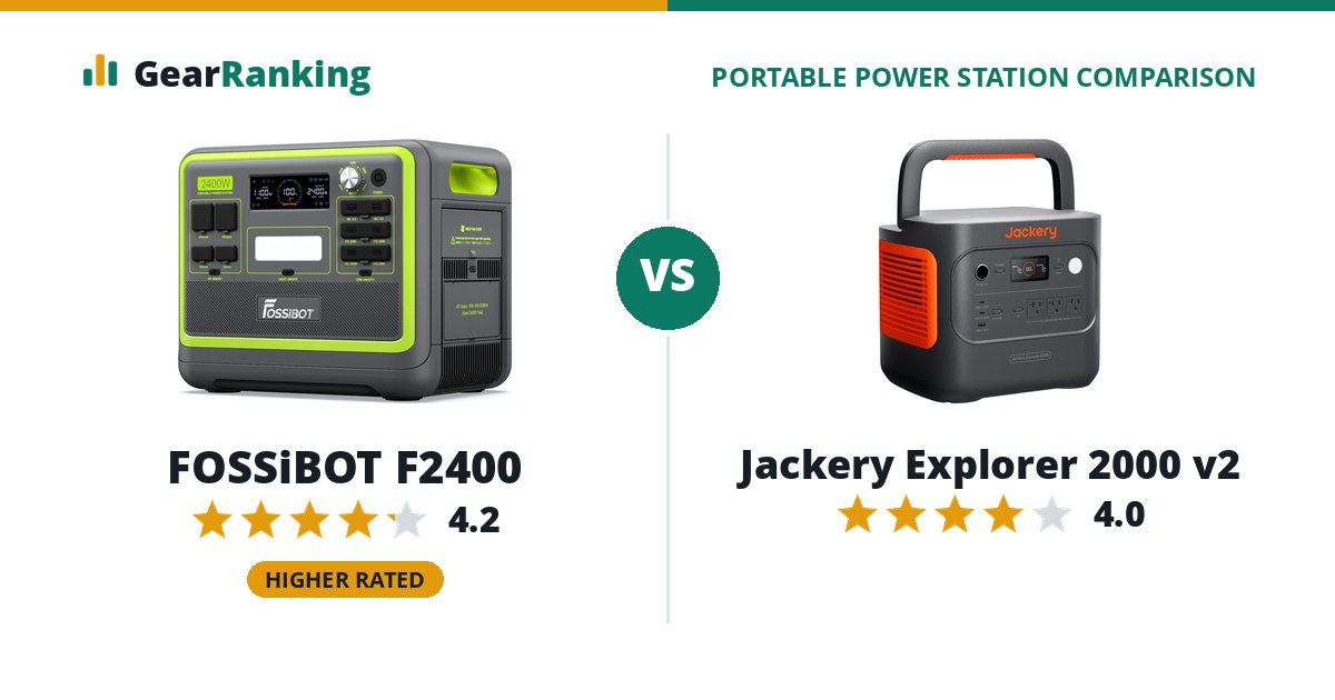 FOSSiBOT F2400 vs Jackery Explorer 2000 v2