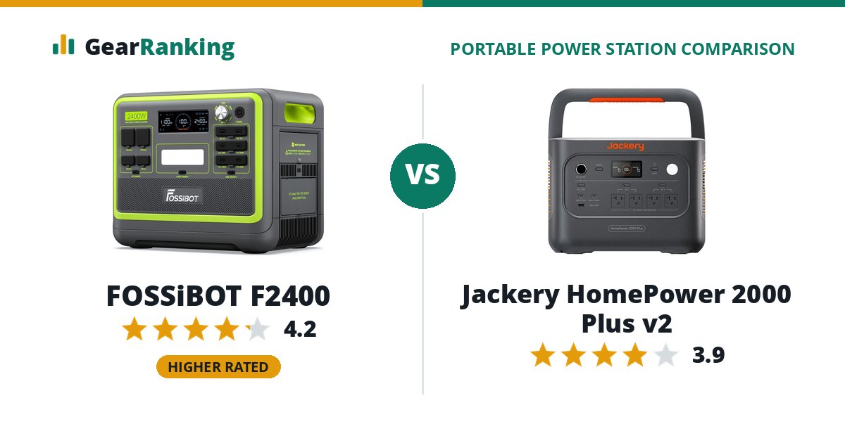 FOSSiBOT F2400 vs Jackery HomePower 2000 Plus v2