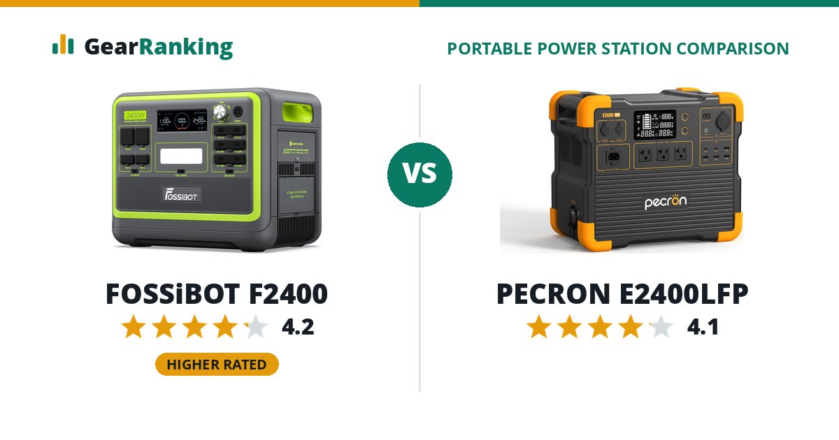 FOSSiBOT F2400 vs PECRON E2400LFP