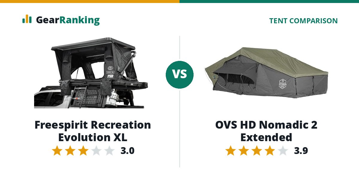 Freespirit Recreation Evolution XL vs OVS HD Nomadic 2 Extended
