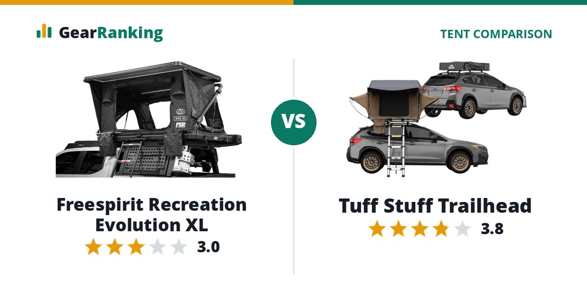 Freespirit Recreation Evolution XL vs Tuff Stuff Trailhead