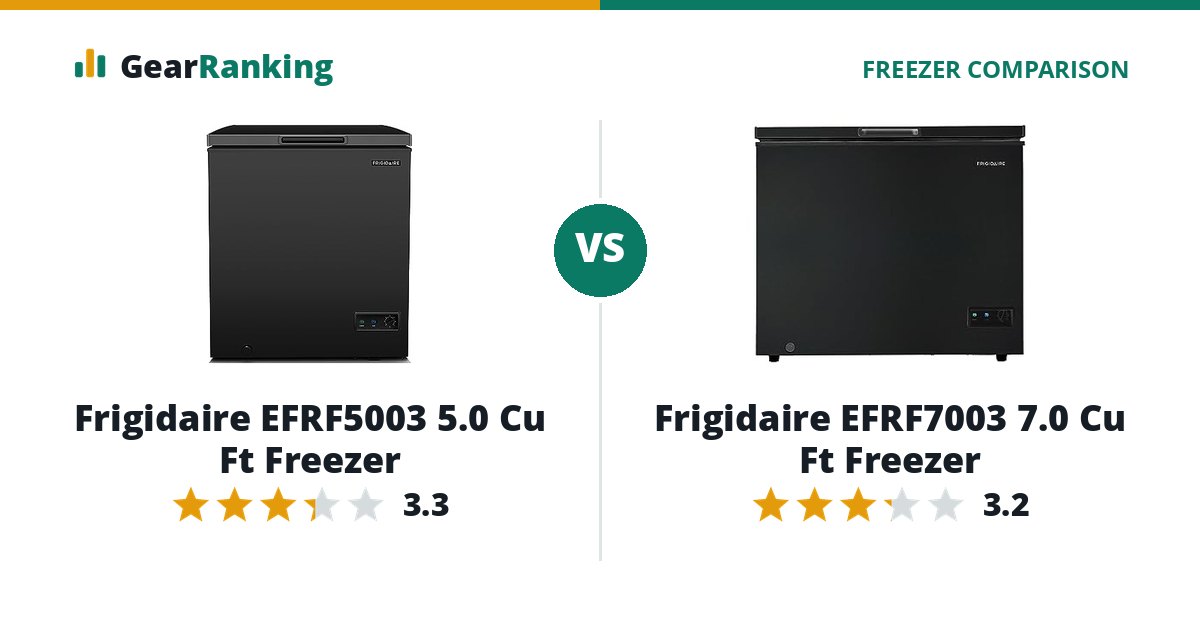 Frigidaire EFRF5003 5.0 Cu Ft Freezer vs Frigidaire EFRF7003 7.0 Cu Ft Freezer