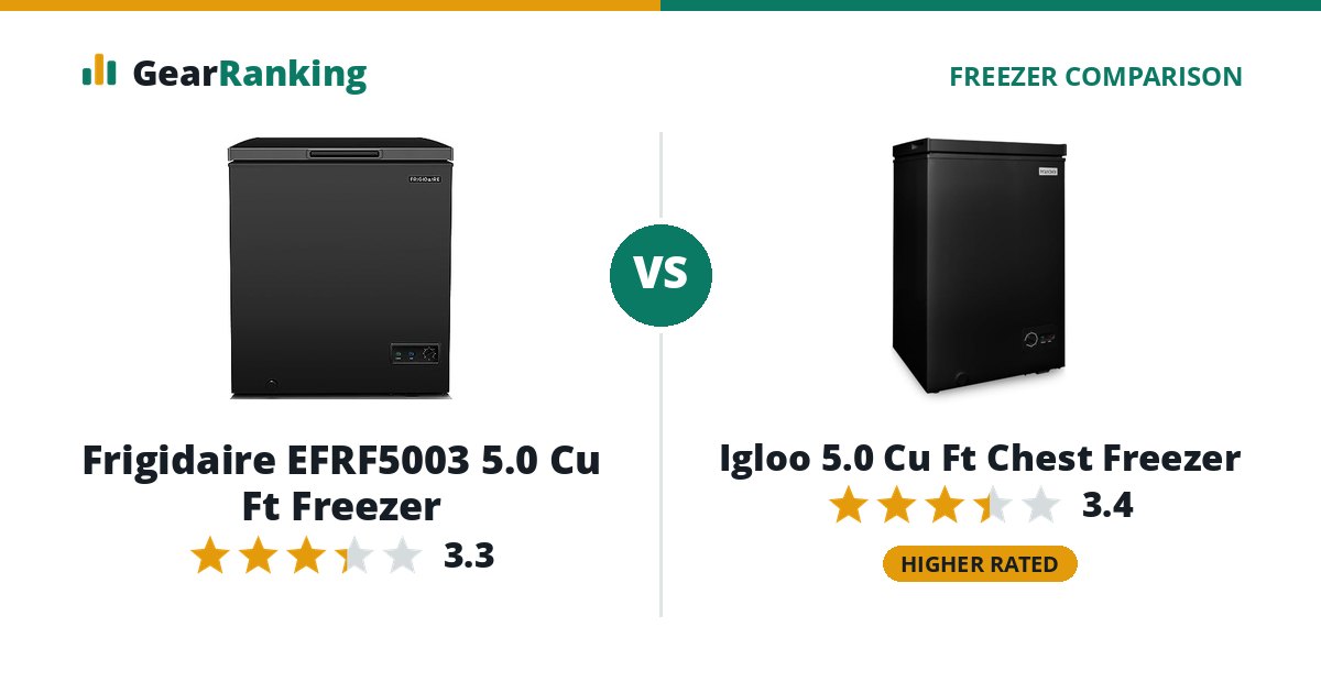 Frigidaire EFRF5003 5.0 Cu Ft Freezer vs Igloo 5.0 Cu Ft Chest Freezer