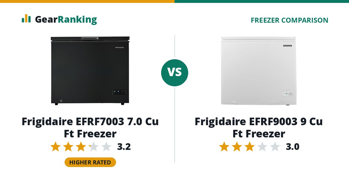 Frigidaire EFRF7003 7.0 Cu Ft Freezer vs Frigidaire EFRF9003 9 Cu Ft Freezer