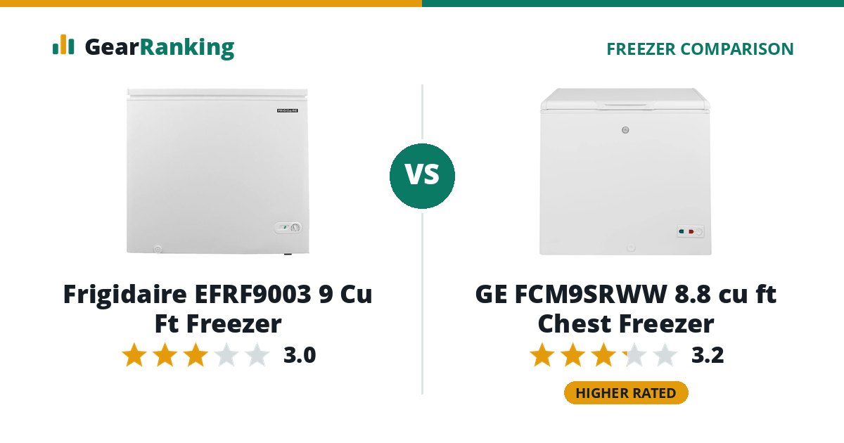 Frigidaire EFRF9003 9 Cu Ft Freezer vs GE FCM9SRWW 8.8 cu ft Chest Freezer