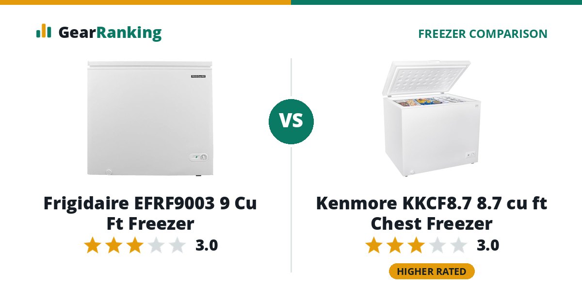 Frigidaire EFRF9003 9 Cu Ft Freezer vs Kenmore KKCF8.7 8.7 cu ft Chest Freezer