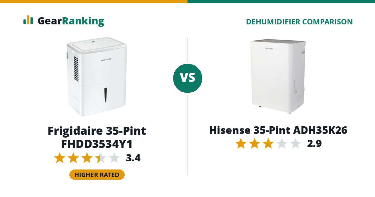 Frigidaire 35-Pint FHDD3534Y1 vs Hisense 35-Pint ADH35K26