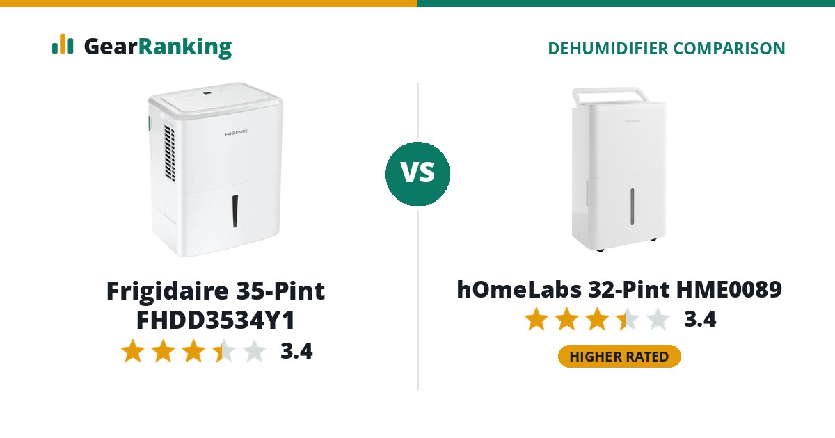 Frigidaire 35-Pint FHDD3534Y1 vs hOmeLabs 32-Pint HME0089