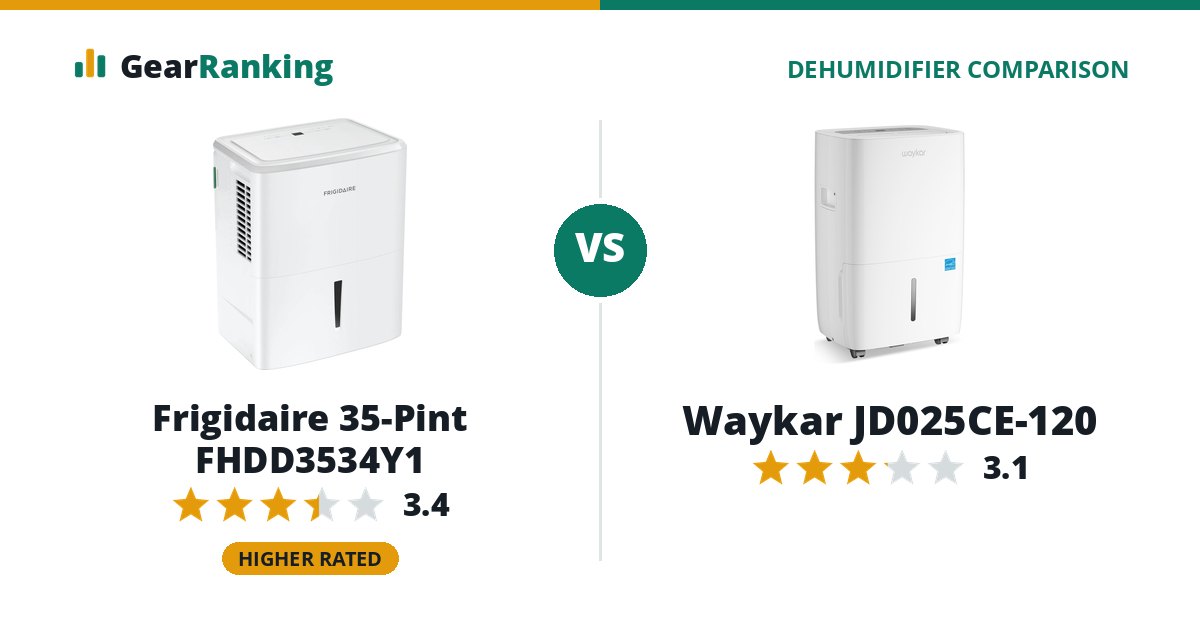 Frigidaire 35-Pint FHDD3534Y1 vs Waykar JD025CE-120