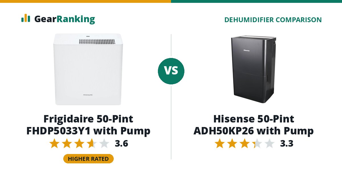 Frigidaire 50-Pint FHDP5033Y1 with Pump vs Hisense 50-Pint ADH50KP26 with Pump